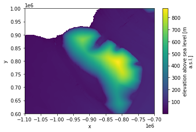 ../../../_images/repos_ldeo-glaciology_pangeo-glaciology-examples_03_REMA_10_2.png