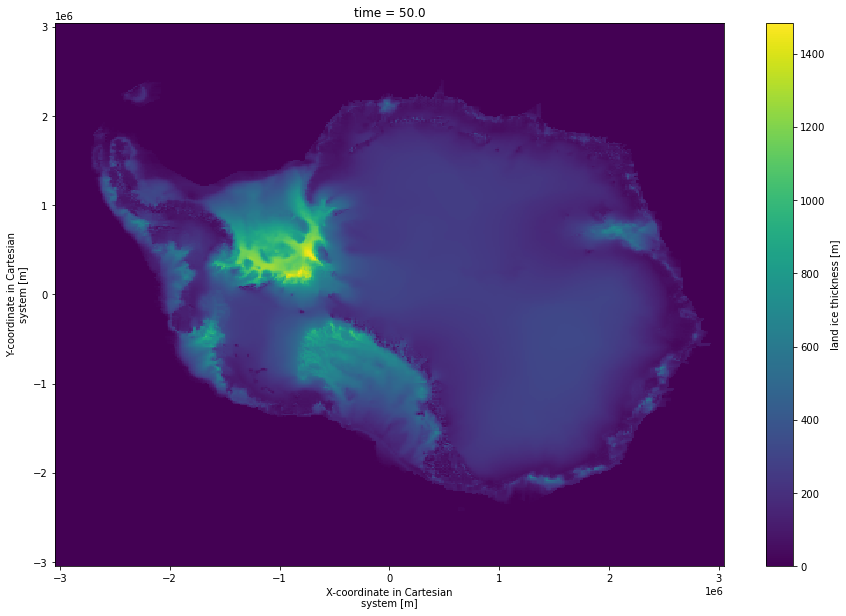 ../../../_images/repos_ldeo-glaciology_pangeo-glaciology-examples_04_paleo_PISM_12_1.png